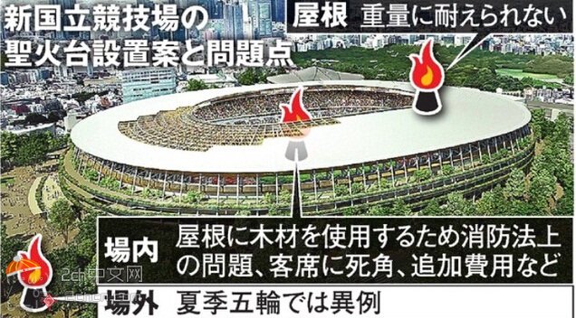 2ch：【悲报】东京奥运会没有考虑设置圣火台的地方