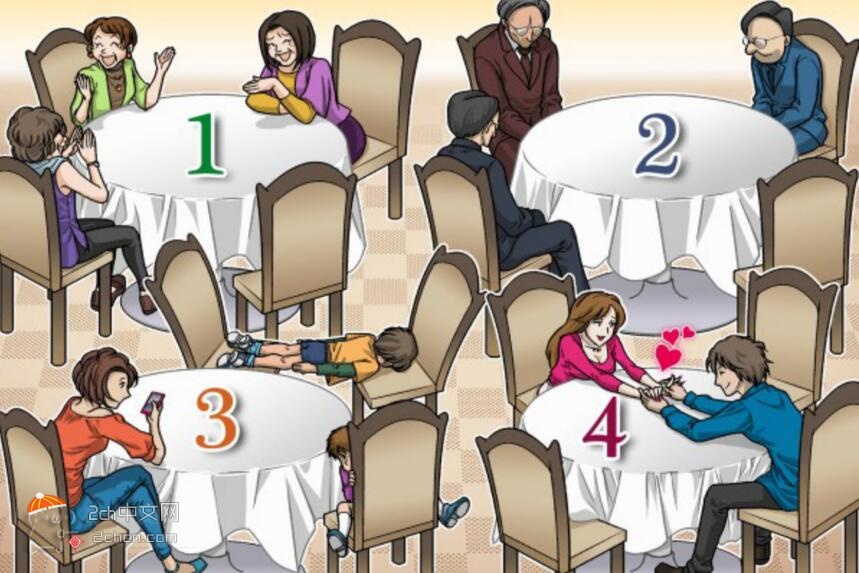 2ch：【心理测试】如果拼桌的话，你选择哪个座位？