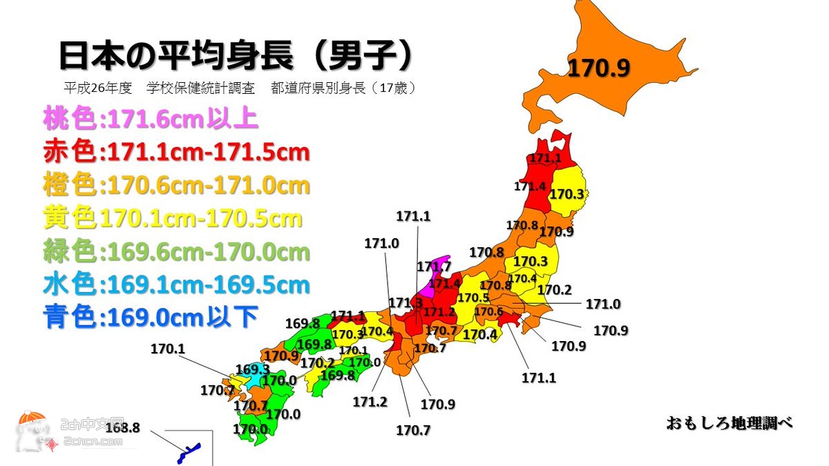 2ch：中国人平均身高和日本人平均身高对比