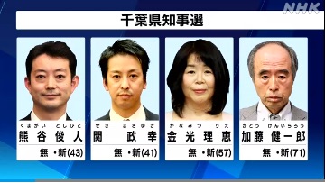 2ch：日本千叶县知事选举完全就是地狱wwww