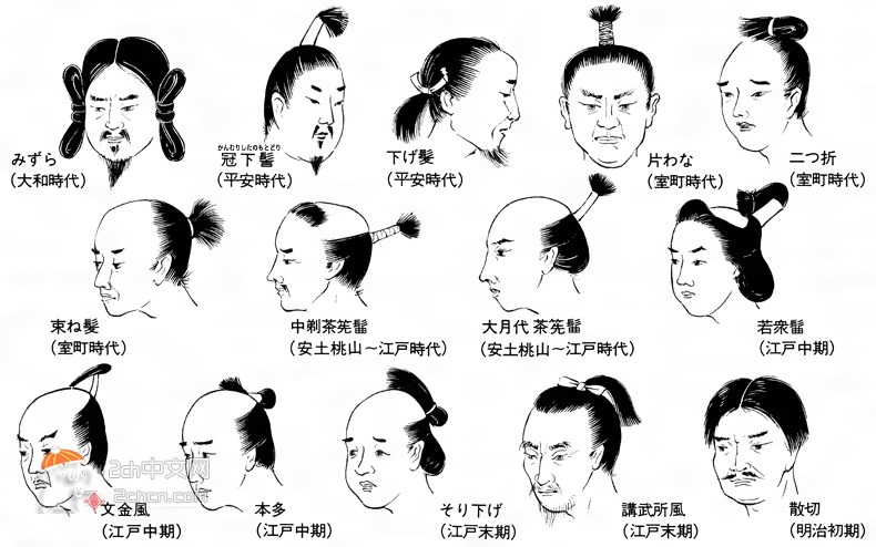 2ch：【悲报】日本人的发型，发展到中间就走歪了