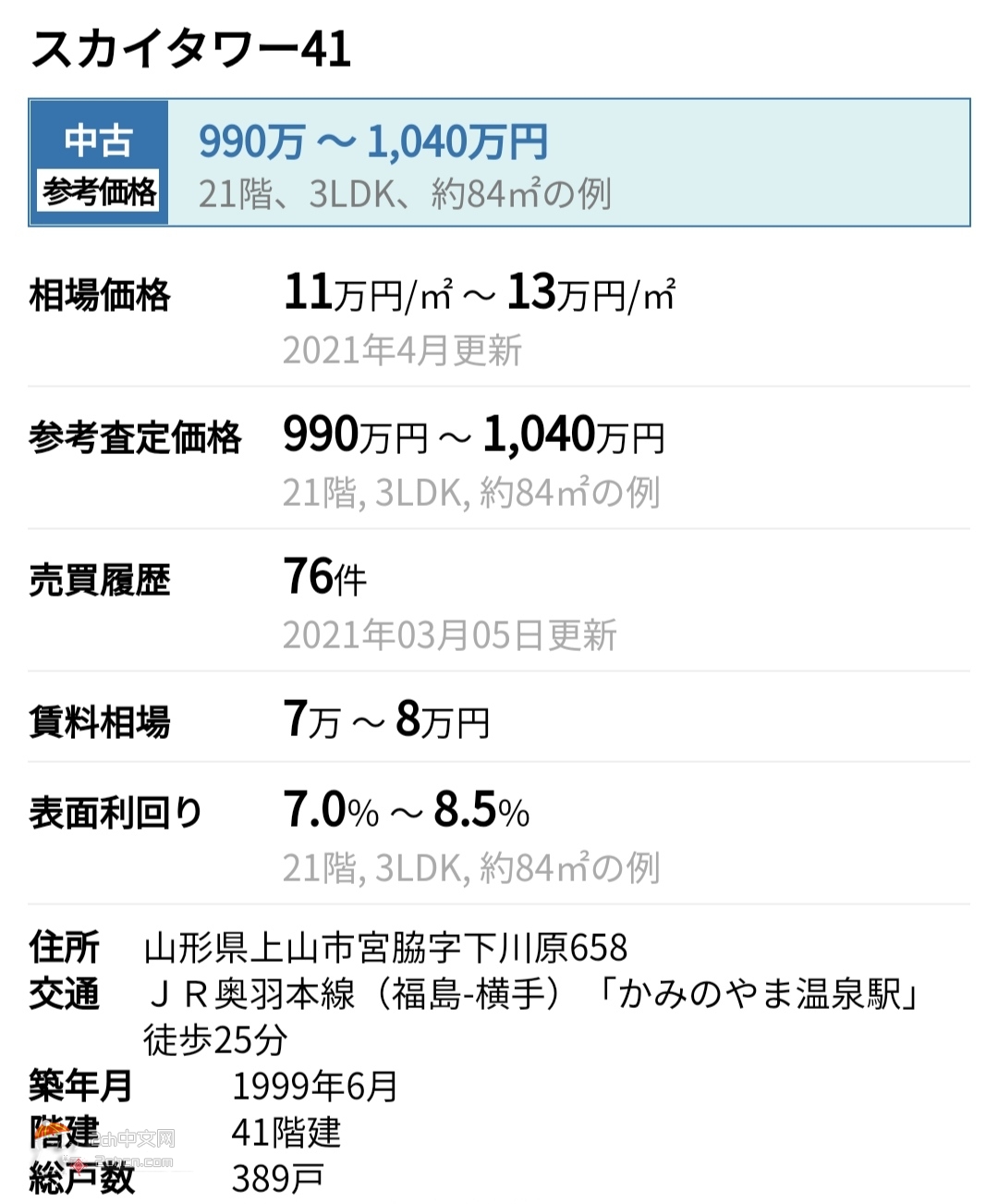 2ch：这就是日本最便宜的塔式公寓ww