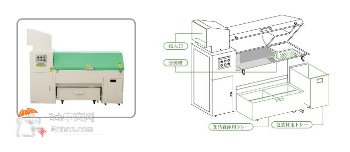 2ch：中国的垃圾分类装置太厉害了……而日本现在依然是手工作业🍋🍋🍋