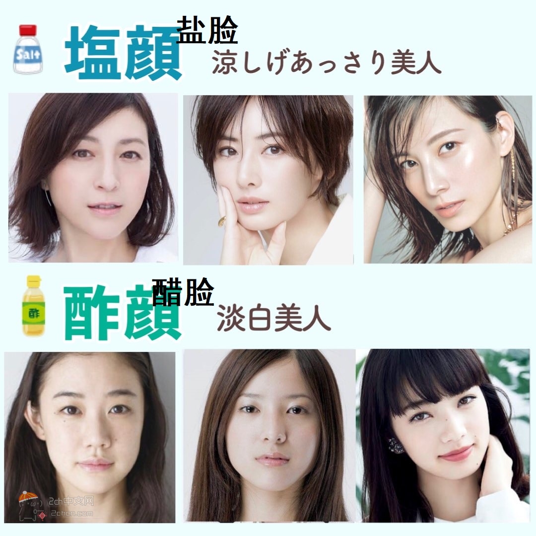 2ch：日本妹子调味料脸型表，你喜欢哪种类型？😍