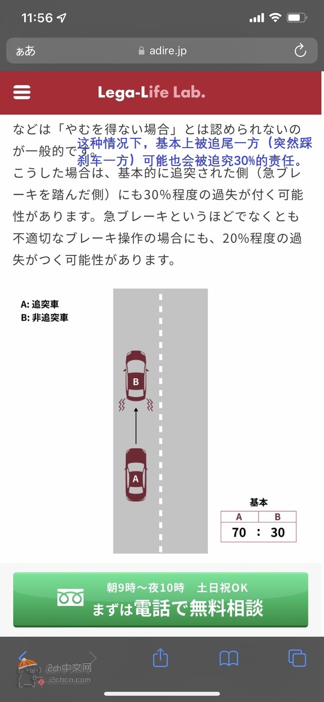 2ch：日本人「后面是什么鬼，车距太近了吧……对了！」