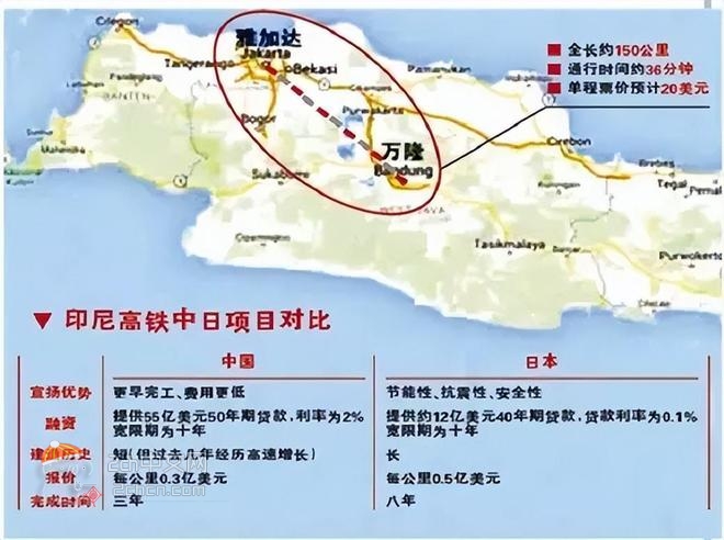 2ch：印尼高铁试运行成功，中国自媒体使用当地网民名义贬低日本