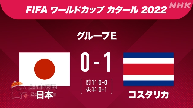 2ch：【速报】日本0-1输给哥斯达黎加【世界杯】