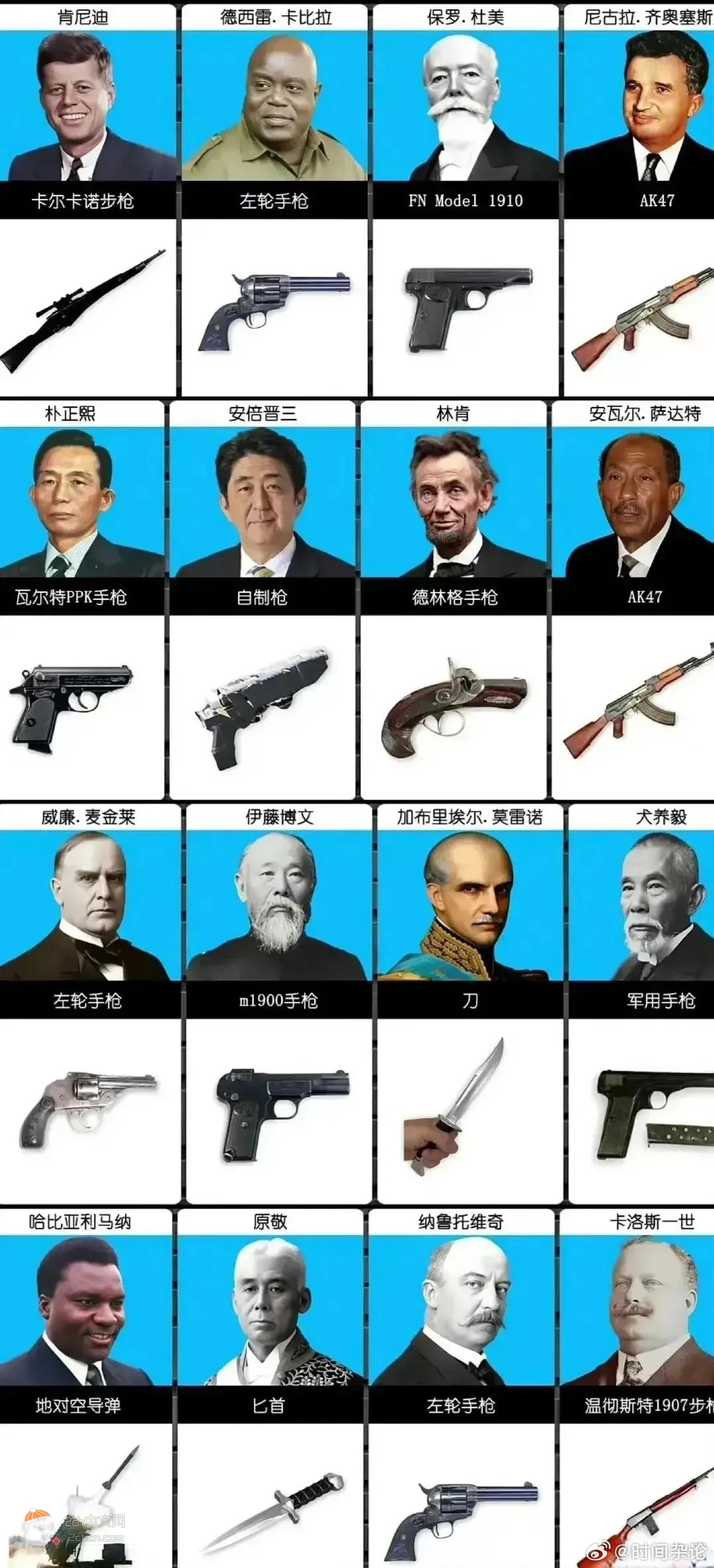 2ch：中国人「整理了被暗杀的世界重要人物和凶器列表」