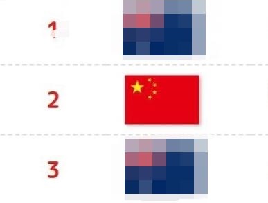 2ch：「在外日本人数」排行榜公布，第二名是中国，第一名是……？