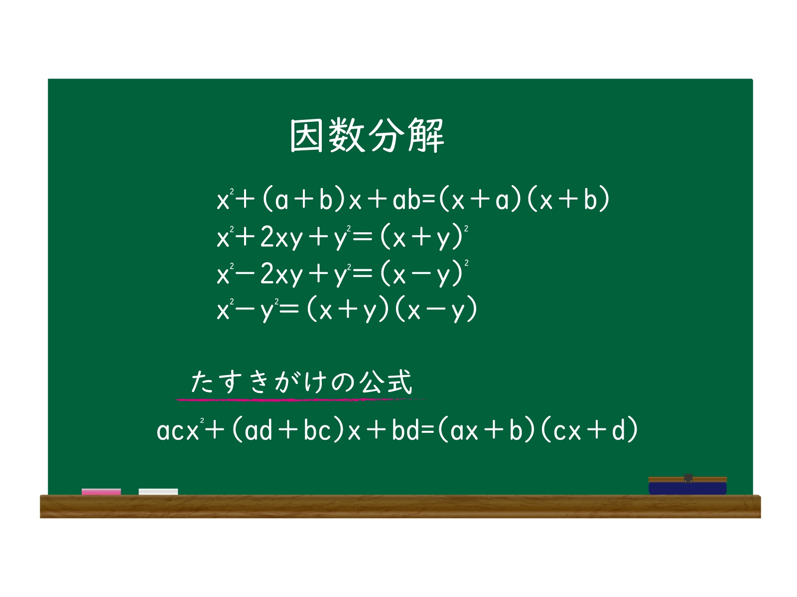 日本2ch网民：因式分解有什么用？