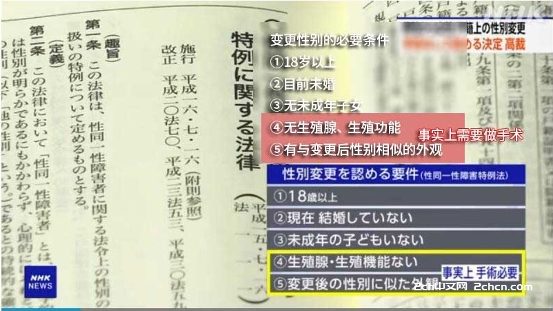 2ch：日本高等法院裁决，不经变性手术也可将户籍性别从男性变为女性